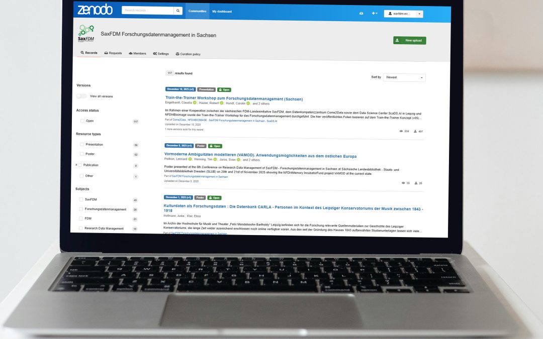 Folien Digital Kitchen Oktober